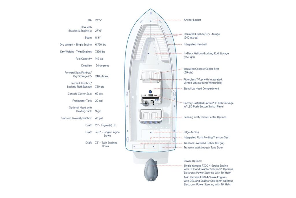 2026 Regulator 23 - Gallery Image